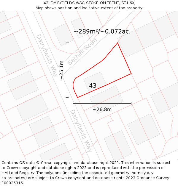 43, DAIRYFIELDS WAY, STOKE-ON-TRENT, ST1 6XJ: Plot and title map