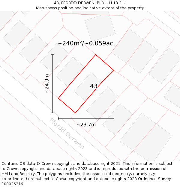 43, FFORDD DERWEN, RHYL, LL18 2LU: Plot and title map