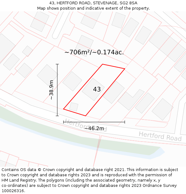 43, HERTFORD ROAD, STEVENAGE, SG2 8SA: Plot and title map