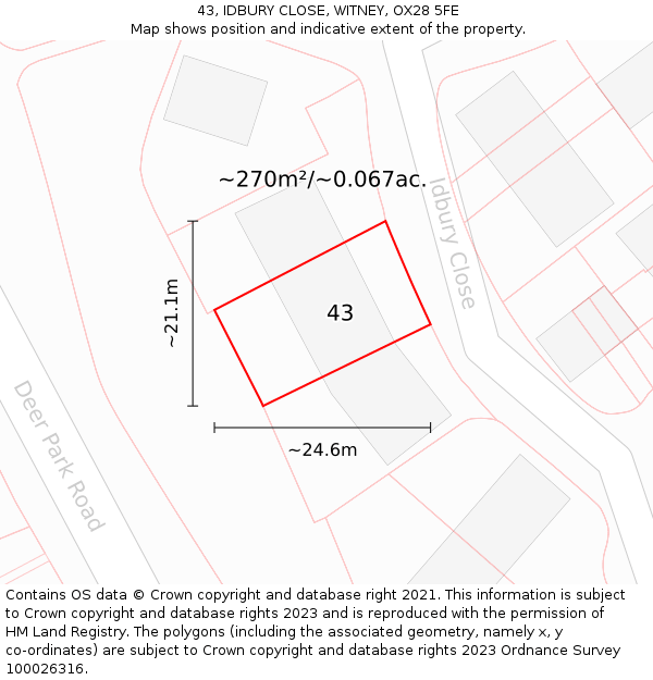 43, IDBURY CLOSE, WITNEY, OX28 5FE: Plot and title map