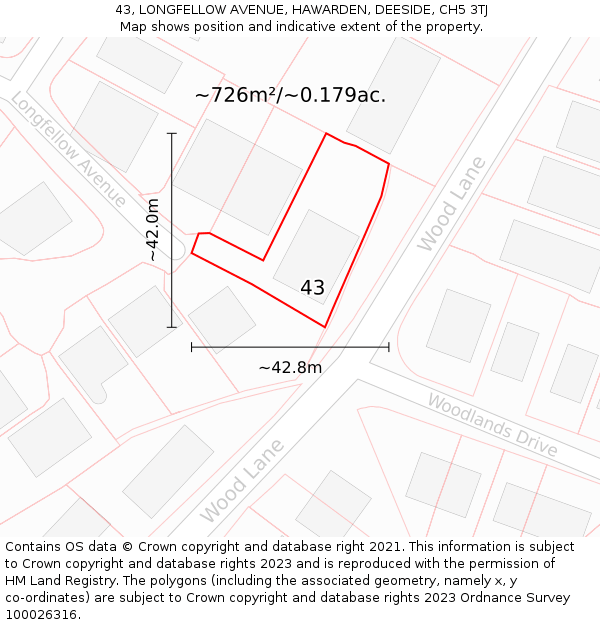 43, LONGFELLOW AVENUE, HAWARDEN, DEESIDE, CH5 3TJ: Plot and title map