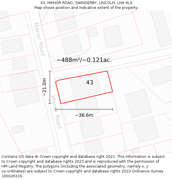 43, MANOR ROAD, SWINDERBY, LINCOLN, LN6 9LS: Plot and title map