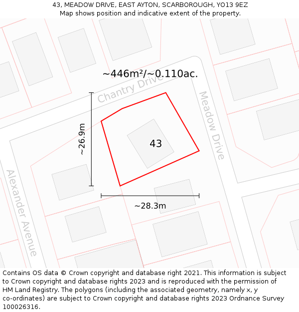 43, MEADOW DRIVE, EAST AYTON, SCARBOROUGH, YO13 9EZ: Plot and title map