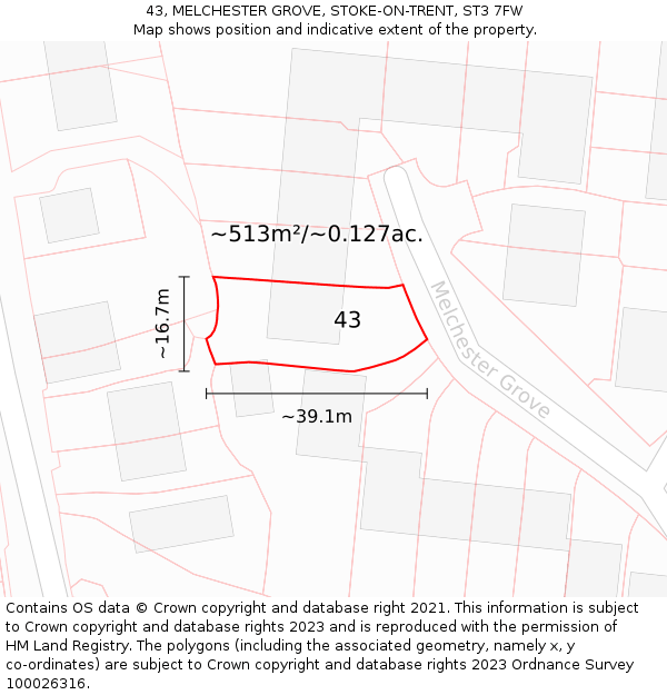 43, MELCHESTER GROVE, STOKE-ON-TRENT, ST3 7FW: Plot and title map