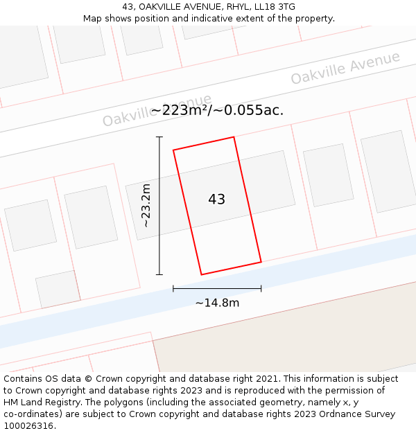 43, OAKVILLE AVENUE, RHYL, LL18 3TG: Plot and title map