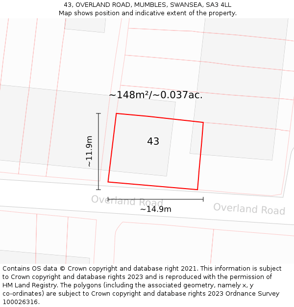 43, OVERLAND ROAD, MUMBLES, SWANSEA, SA3 4LL: Plot and title map