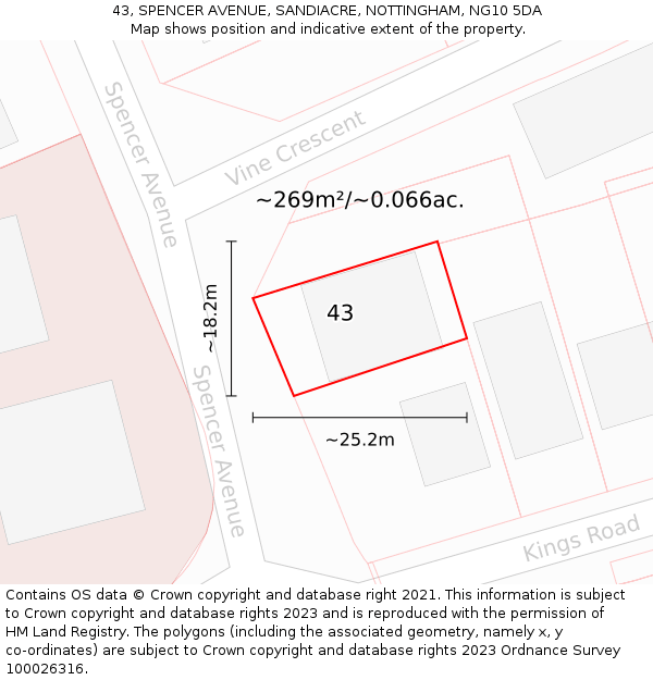 43, SPENCER AVENUE, SANDIACRE, NOTTINGHAM, NG10 5DA: Plot and title map