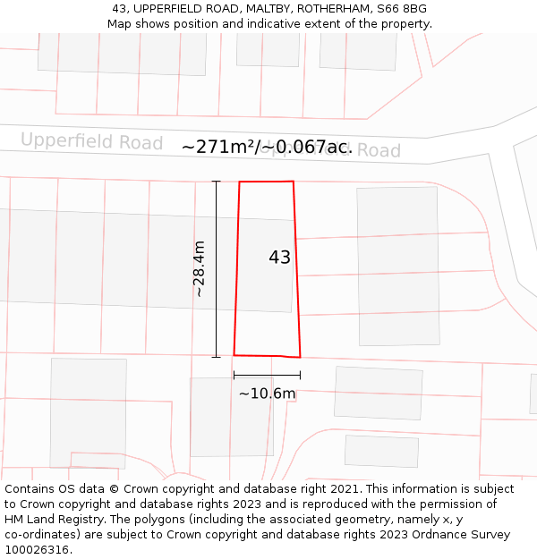 43, UPPERFIELD ROAD, MALTBY, ROTHERHAM, S66 8BG: Plot and title map