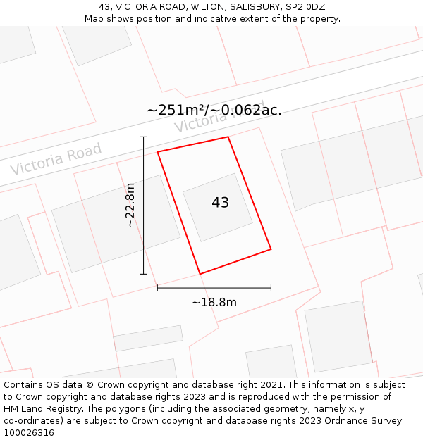 43, VICTORIA ROAD, WILTON, SALISBURY, SP2 0DZ: Plot and title map