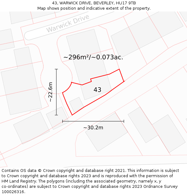 43, WARWICK DRIVE, BEVERLEY, HU17 9TB: Plot and title map