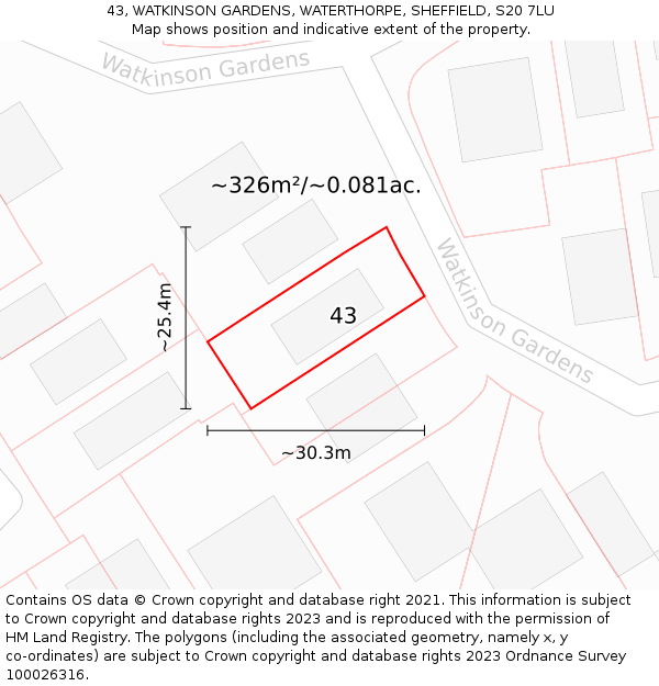 43, WATKINSON GARDENS, WATERTHORPE, SHEFFIELD, S20 7LU: Plot and title map