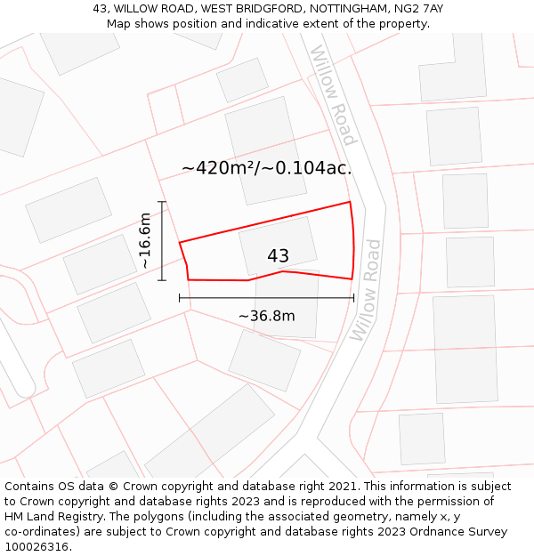 43, WILLOW ROAD, WEST BRIDGFORD, NOTTINGHAM, NG2 7AY: Plot and title map