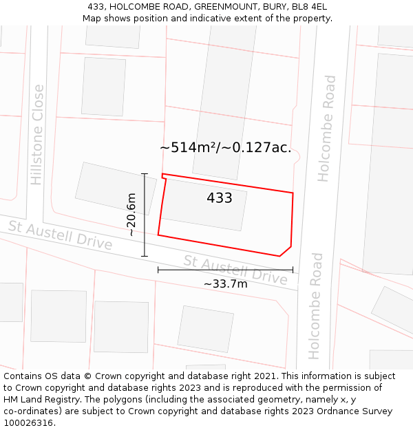 433, HOLCOMBE ROAD, GREENMOUNT, BURY, BL8 4EL: Plot and title map