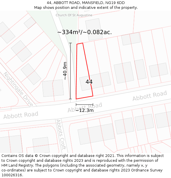 44, ABBOTT ROAD, MANSFIELD, NG19 6DD: Plot and title map