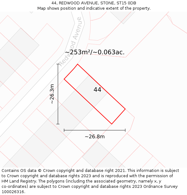 44, REDWOOD AVENUE, STONE, ST15 0DB: Plot and title map