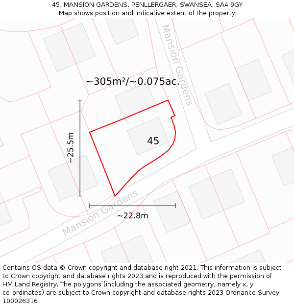 45, MANSION GARDENS, PENLLERGAER, SWANSEA, SA4 9GY: Plot and title map