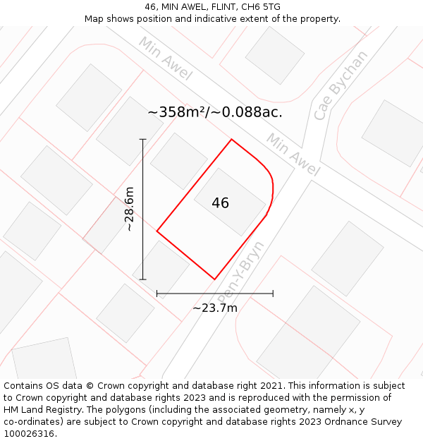 46, MIN AWEL, FLINT, CH6 5TG: Plot and title map