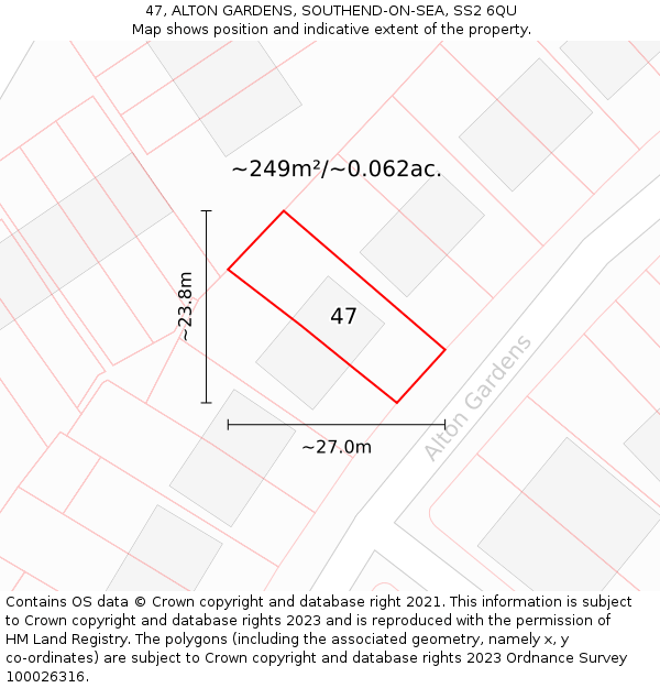 47, ALTON GARDENS, SOUTHEND-ON-SEA, SS2 6QU: Plot and title map