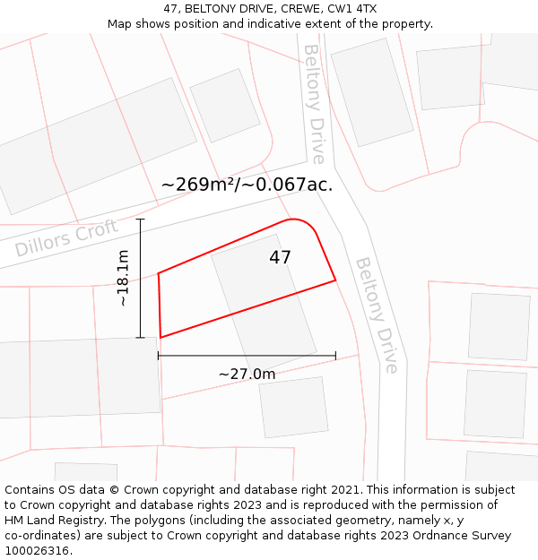 47, BELTONY DRIVE, CREWE, CW1 4TX: Plot and title map