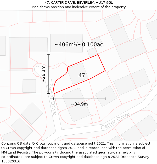 47, CARTER DRIVE, BEVERLEY, HU17 9GL: Plot and title map