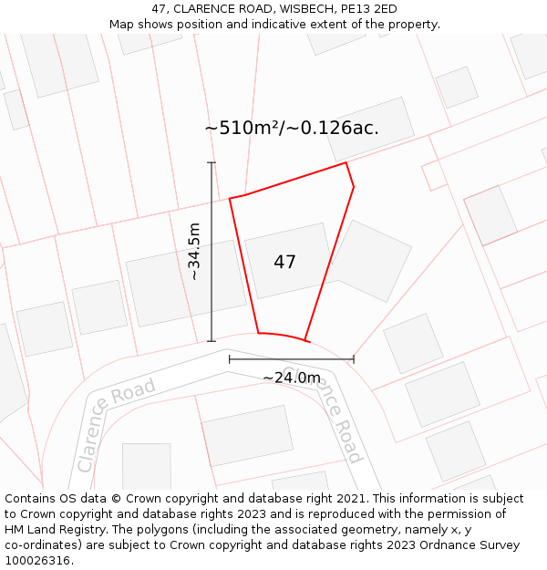 47, CLARENCE ROAD, WISBECH, PE13 2ED: Plot and title map