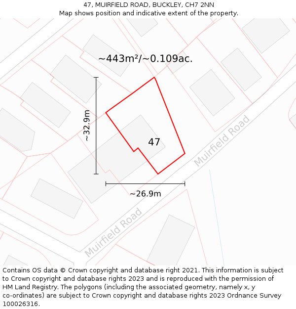 47, MUIRFIELD ROAD, BUCKLEY, CH7 2NN: Plot and title map