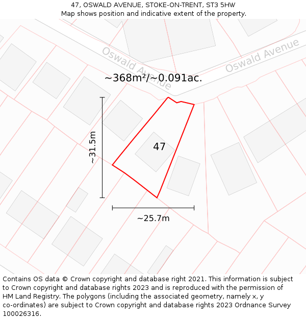 47, OSWALD AVENUE, STOKE-ON-TRENT, ST3 5HW: Plot and title map