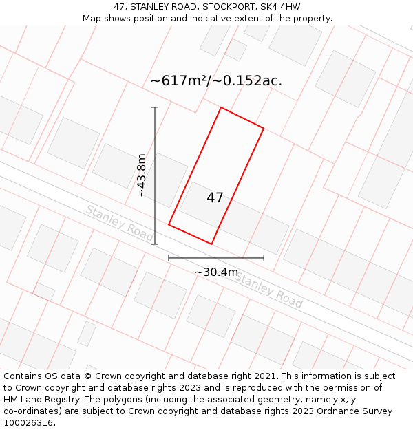 47, STANLEY ROAD, STOCKPORT, SK4 4HW: Plot and title map