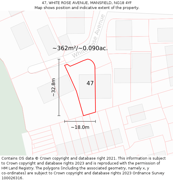 47, WHITE ROSE AVENUE, MANSFIELD, NG18 4YF: Plot and title map
