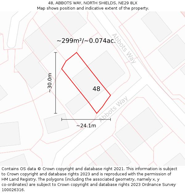 48, ABBOTS WAY, NORTH SHIELDS, NE29 8LX: Plot and title map