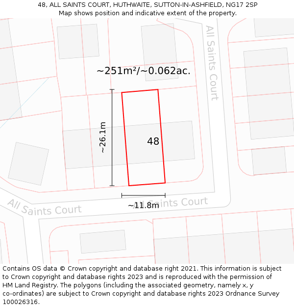 48, ALL SAINTS COURT, HUTHWAITE, SUTTON-IN-ASHFIELD, NG17 2SP: Plot and title map