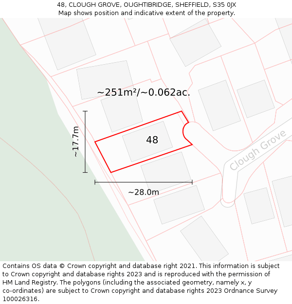 48, CLOUGH GROVE, OUGHTIBRIDGE, SHEFFIELD, S35 0JX: Plot and title map