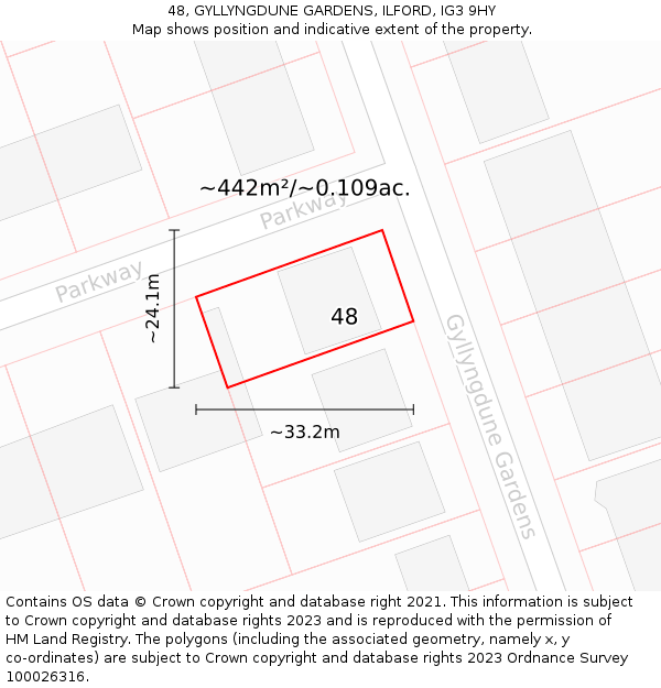 48, GYLLYNGDUNE GARDENS, ILFORD, IG3 9HY: Plot and title map