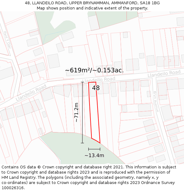 48, LLANDEILO ROAD, UPPER BRYNAMMAN, AMMANFORD, SA18 1BG: Plot and title map