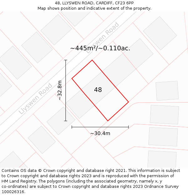 48, LLYSWEN ROAD, CARDIFF, CF23 6PP: Plot and title map