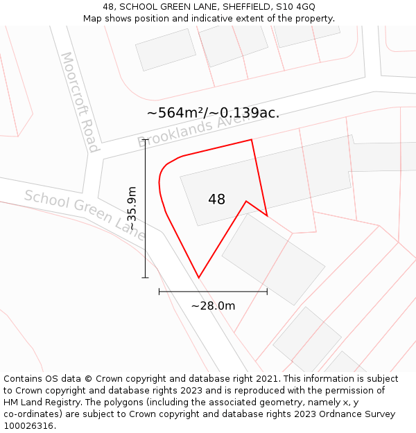 48, SCHOOL GREEN LANE, SHEFFIELD, S10 4GQ: Plot and title map