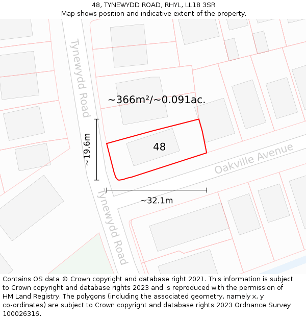 48, TYNEWYDD ROAD, RHYL, LL18 3SR: Plot and title map