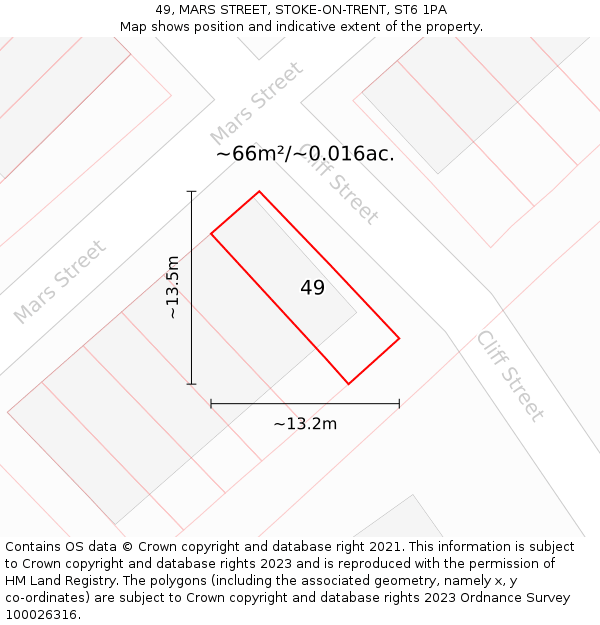 49, MARS STREET, STOKE-ON-TRENT, ST6 1PA: Plot and title map