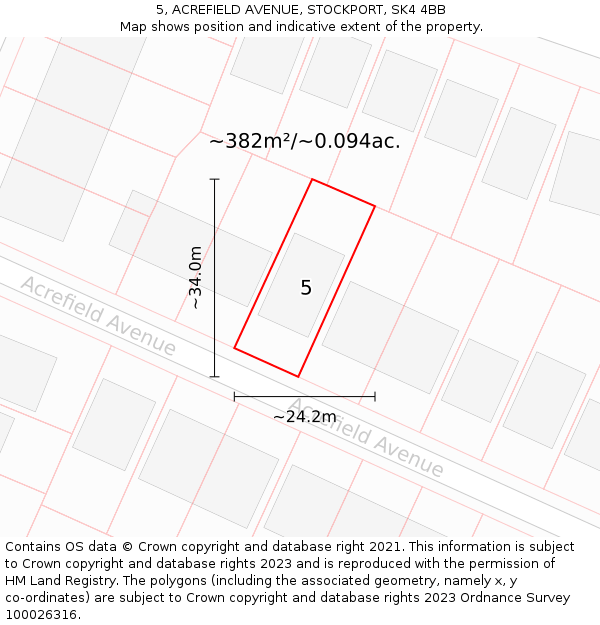 5, ACREFIELD AVENUE, STOCKPORT, SK4 4BB: Plot and title map