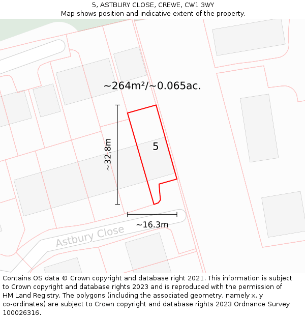 5, ASTBURY CLOSE, CREWE, CW1 3WY: Plot and title map