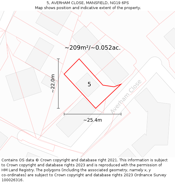5, AVERHAM CLOSE, MANSFIELD, NG19 6PS: Plot and title map