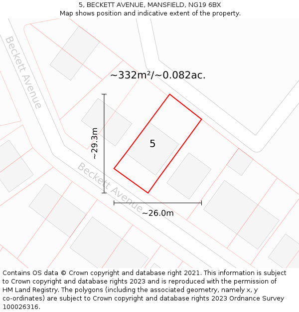 5, BECKETT AVENUE, MANSFIELD, NG19 6BX: Plot and title map