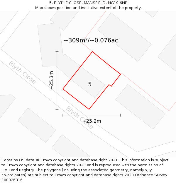 5, BLYTHE CLOSE, MANSFIELD, NG19 6NP: Plot and title map