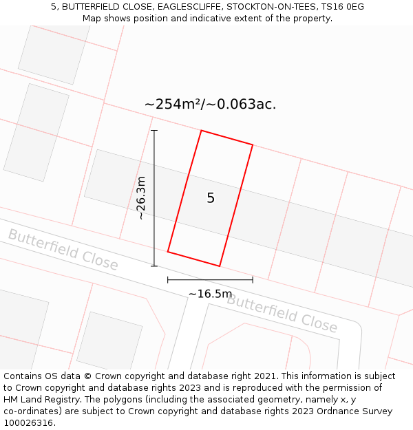 5, BUTTERFIELD CLOSE, EAGLESCLIFFE, STOCKTON-ON-TEES, TS16 0EG: Plot and title map