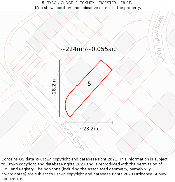 5, BYRON CLOSE, FLECKNEY, LEICESTER, LE8 8TU: Plot and title map