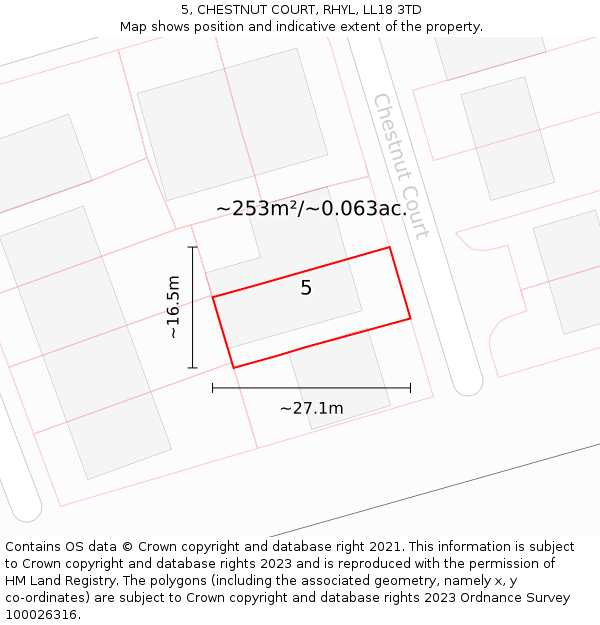 5, CHESTNUT COURT, RHYL, LL18 3TD: Plot and title map