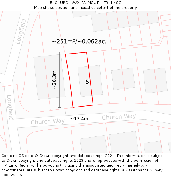 5, CHURCH WAY, FALMOUTH, TR11 4SG: Plot and title map