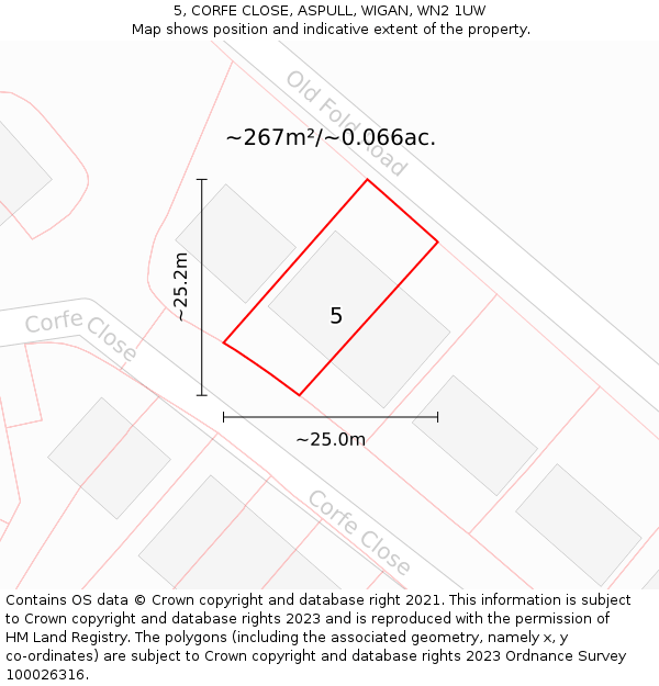 5, CORFE CLOSE, ASPULL, WIGAN, WN2 1UW: Plot and title map