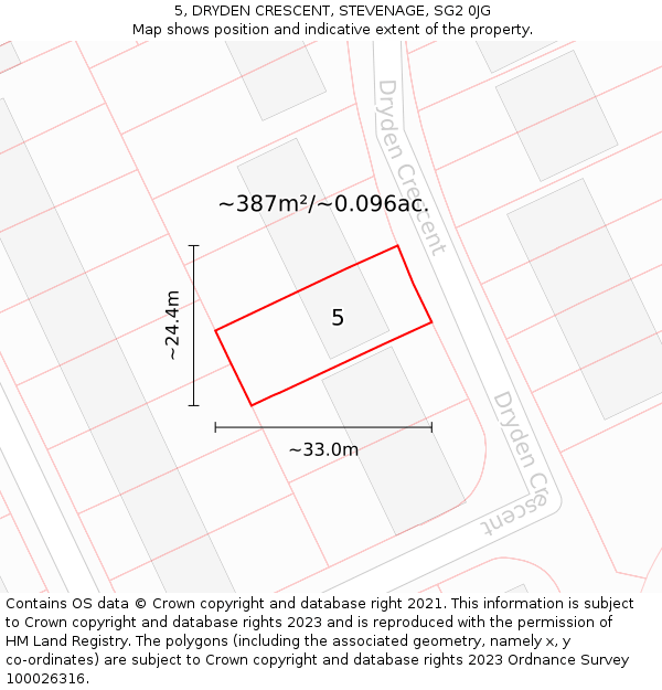 5, DRYDEN CRESCENT, STEVENAGE, SG2 0JG: Plot and title map