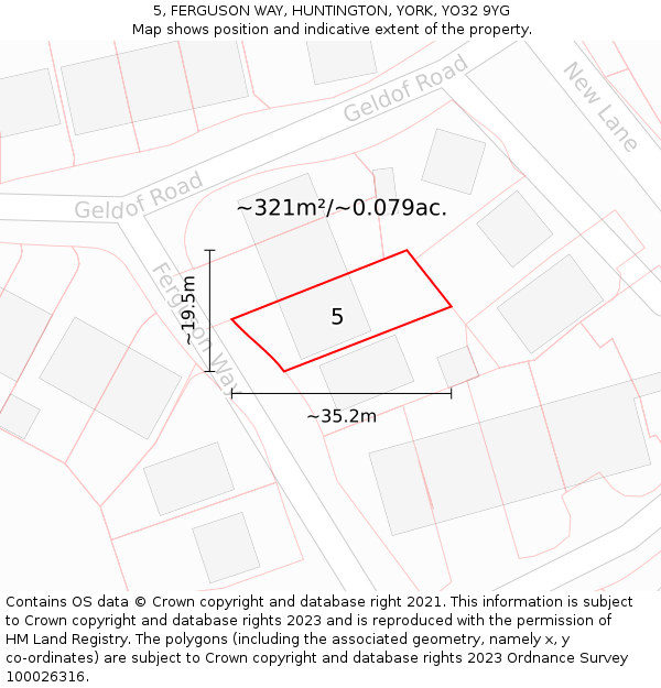 5, FERGUSON WAY, HUNTINGTON, YORK, YO32 9YG: Plot and title map